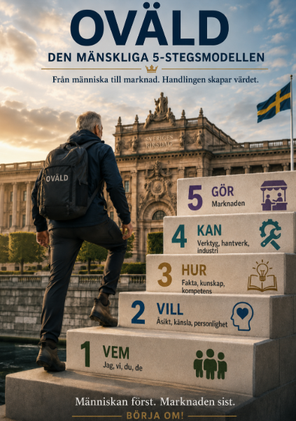Illustration 5 ur 5-stegsraketen